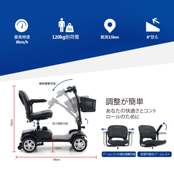 6988a8245c9eeda61216a85428e40b5a 4輪モビリティスクーター 耐荷重136kg 大人・シニア向け S1