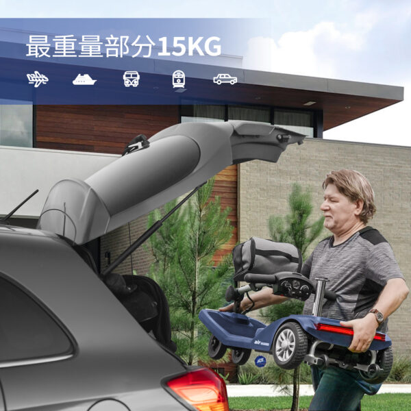 8f852c6a83249ed5434e93df98171120 3輪モビリティスクーター 耐荷重120kg アルミ合金フレーム 大人・シニア向け エアークラシックブルー