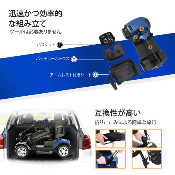 91c444b145706540c167df56ae5a8038 4輪モビリティスクーター 耐荷重136kg 大人・シニア向け S1